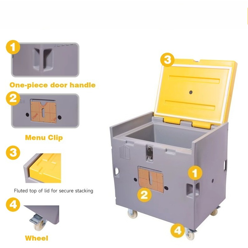 Kotak Kontainer Berinsulasi Pe - Food Storage Containers ulasan dan harga
